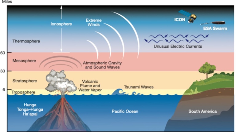 28-dec_Volcanic_Eruption_full_img_1735371777142.jpg