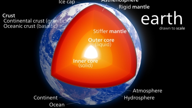 Earths_surface_full_img_1735219436293.jpg